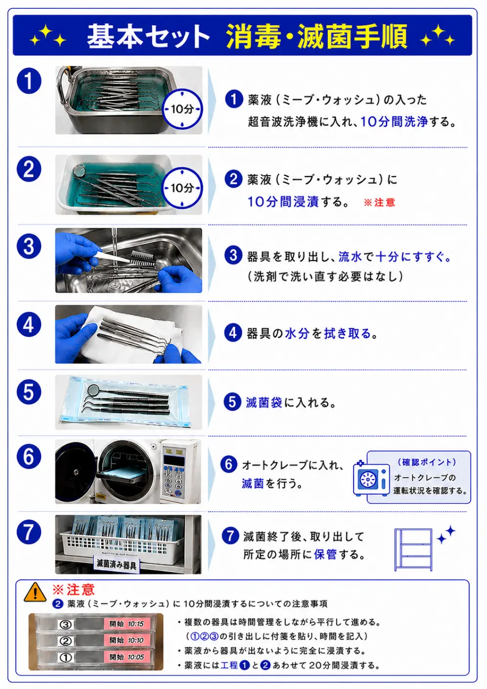 当院の感染予防対策について