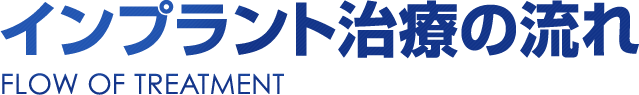 インプラント治療の流れ